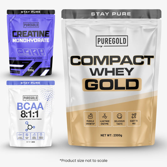 PGP Performance Bundle