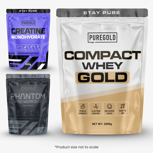 PGP Power Bundle